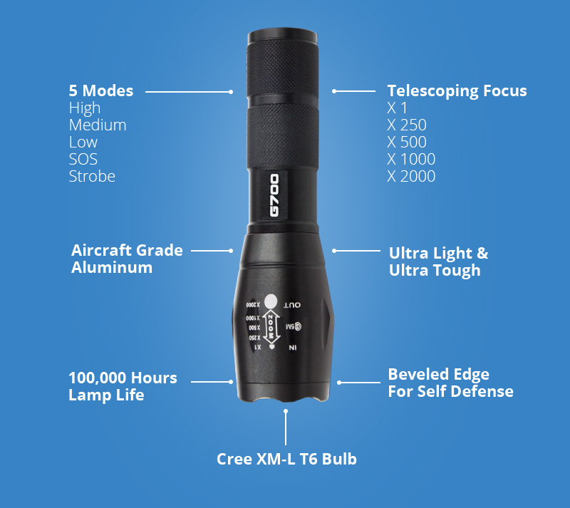 lumitact g700 tactical led flashlight
