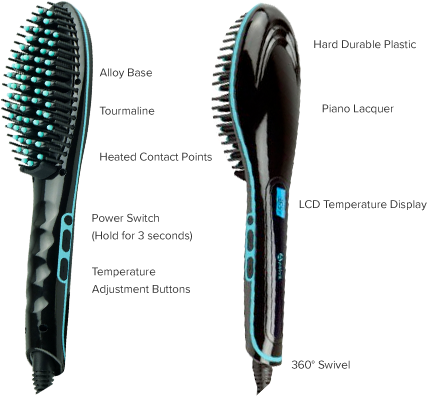 Electra Shadow Electric Brush