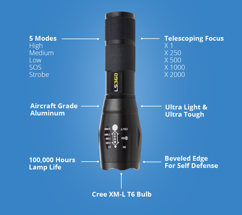 ls360-tactical-military-flashlight-1