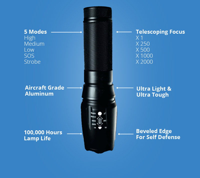 lumitact-g700-flashlight