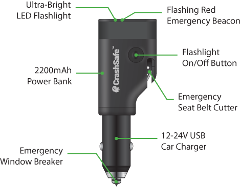 Crash Safe product features